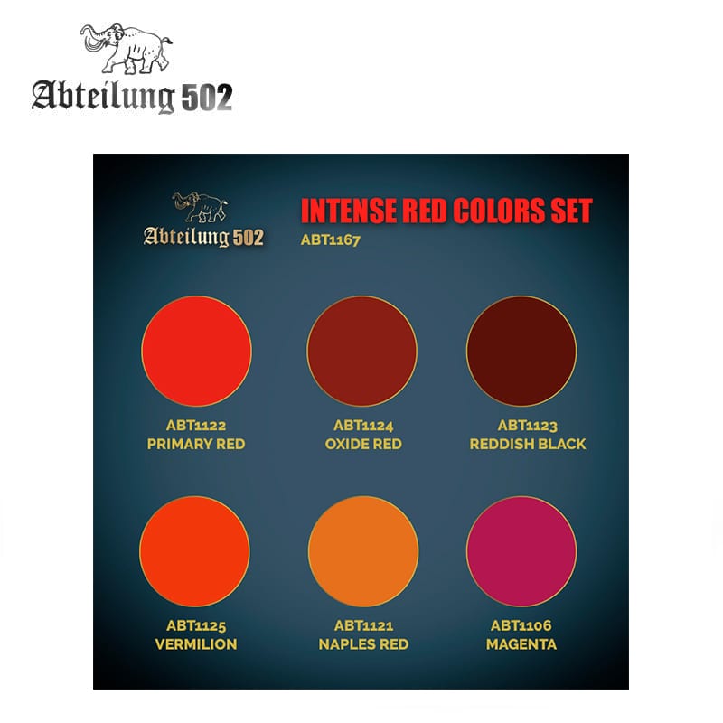 Abteilung502 Intense Red Colors Set ABT1167