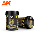 AK Interactive Diorama Dark Earth 8018