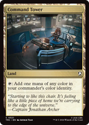 Sodden Verdure [Star Trek Commander]