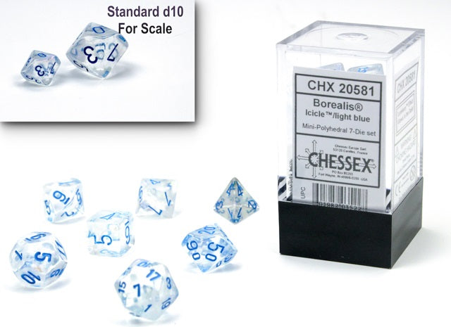 MINI BOREALIS 7-DIE SET LT BLUE LUMINARY CHX20581